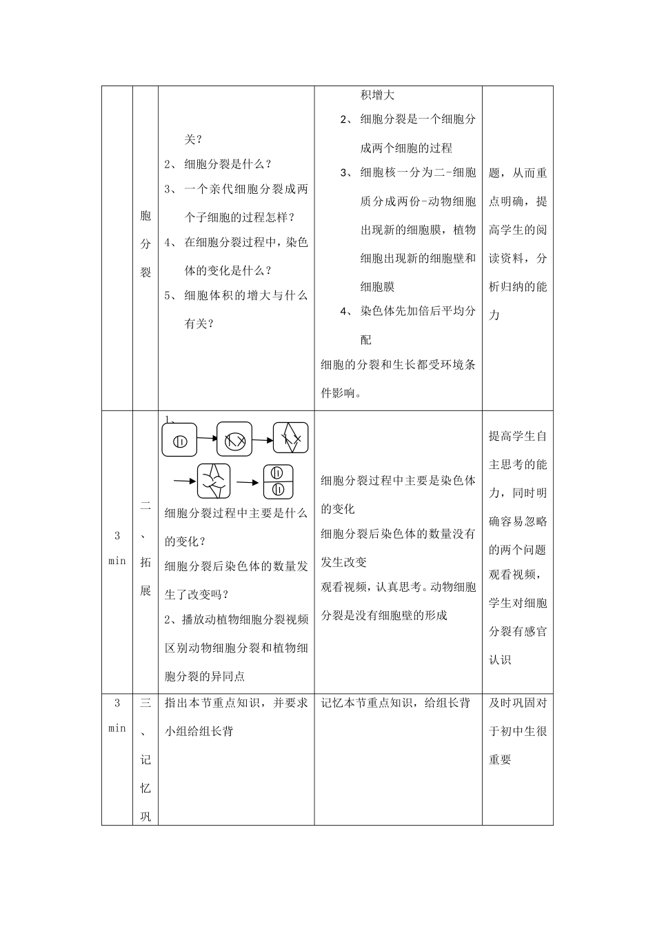 七年级生物上册 2.3.3 细胞分裂与分化教学设计 苏教版-苏教版初中七年级上册生物教案_第2页