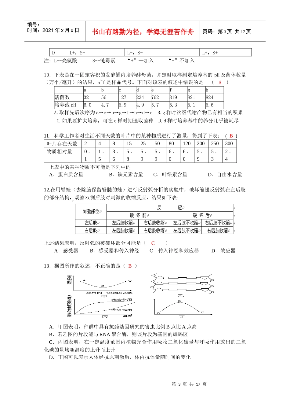 09生物图表题——古美高中_第3页