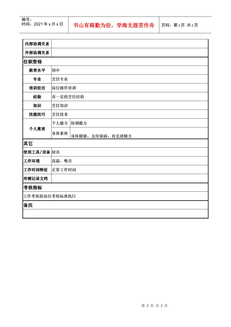 ajf_1206_x国际大酒店餐饮部岗位说明书炊事员(doc)_第2页