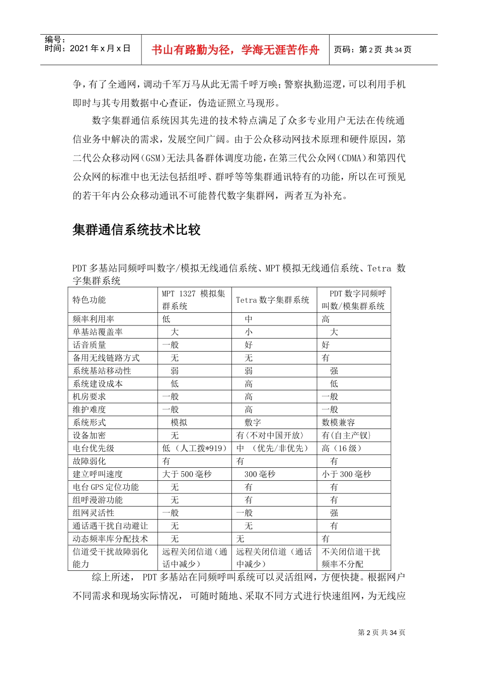 350M集群通信系统(DOC33页)_第2页