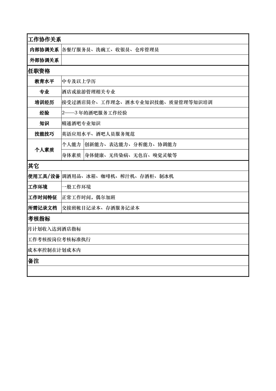 x国际大酒店餐饮部岗位说明书-酒水员(doc)_第2页