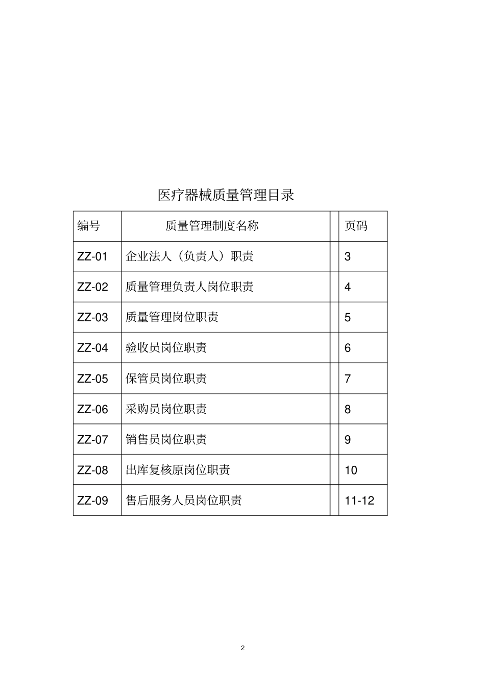 医疗器械质量管理人员职责_第2页
