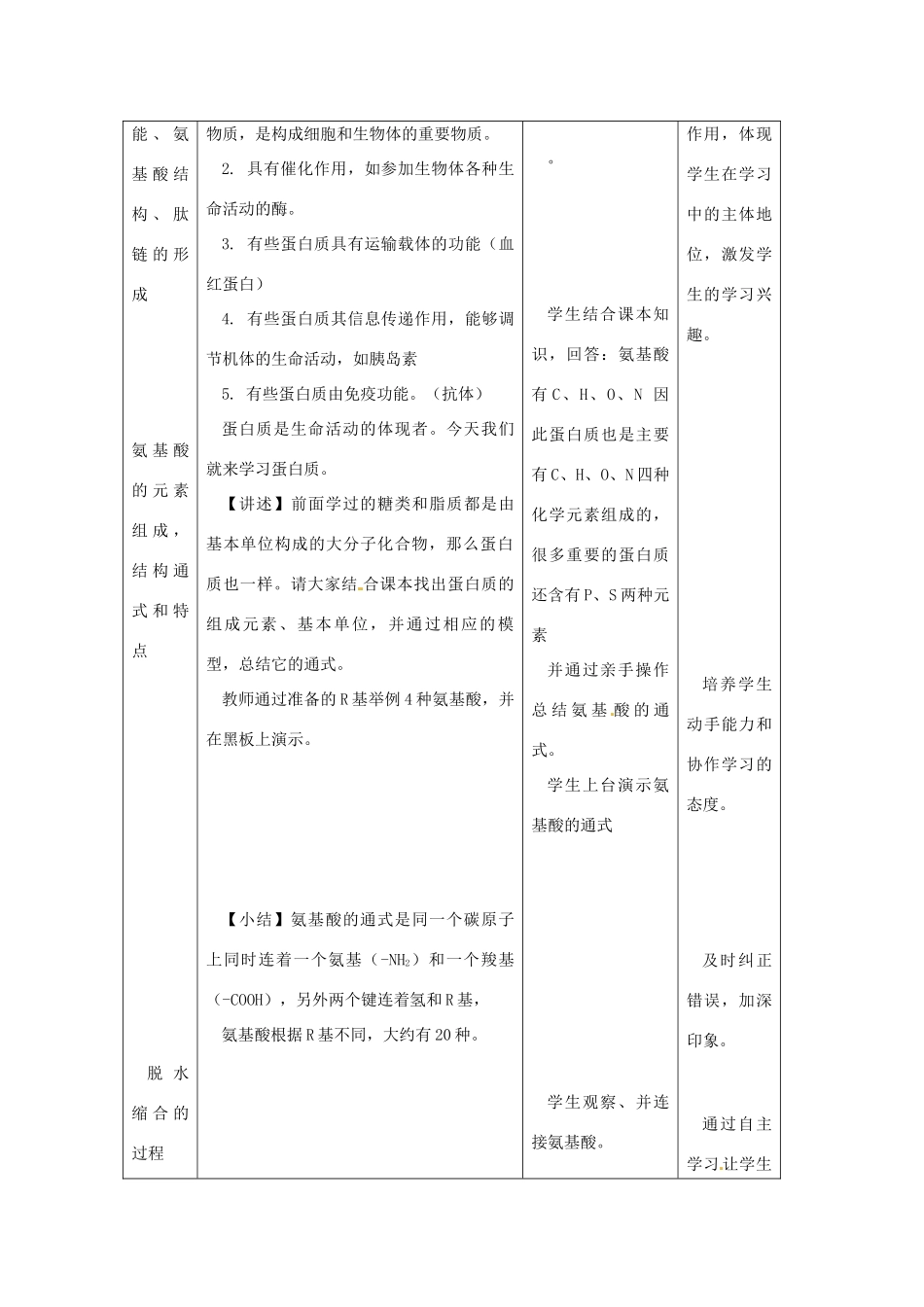 高中生物《有机化合物及生物大分子》教案1 浙科版必修1_第2页