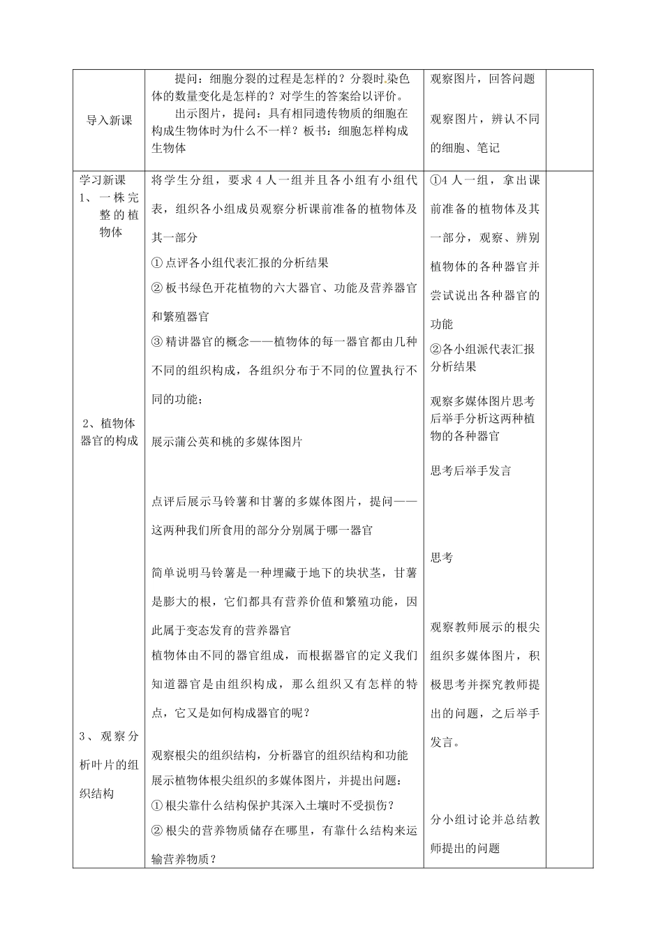 七年级生物下册 4.9.1 植物体的组成教案1 苏科版-苏科版初中七年级下册生物教案_第2页