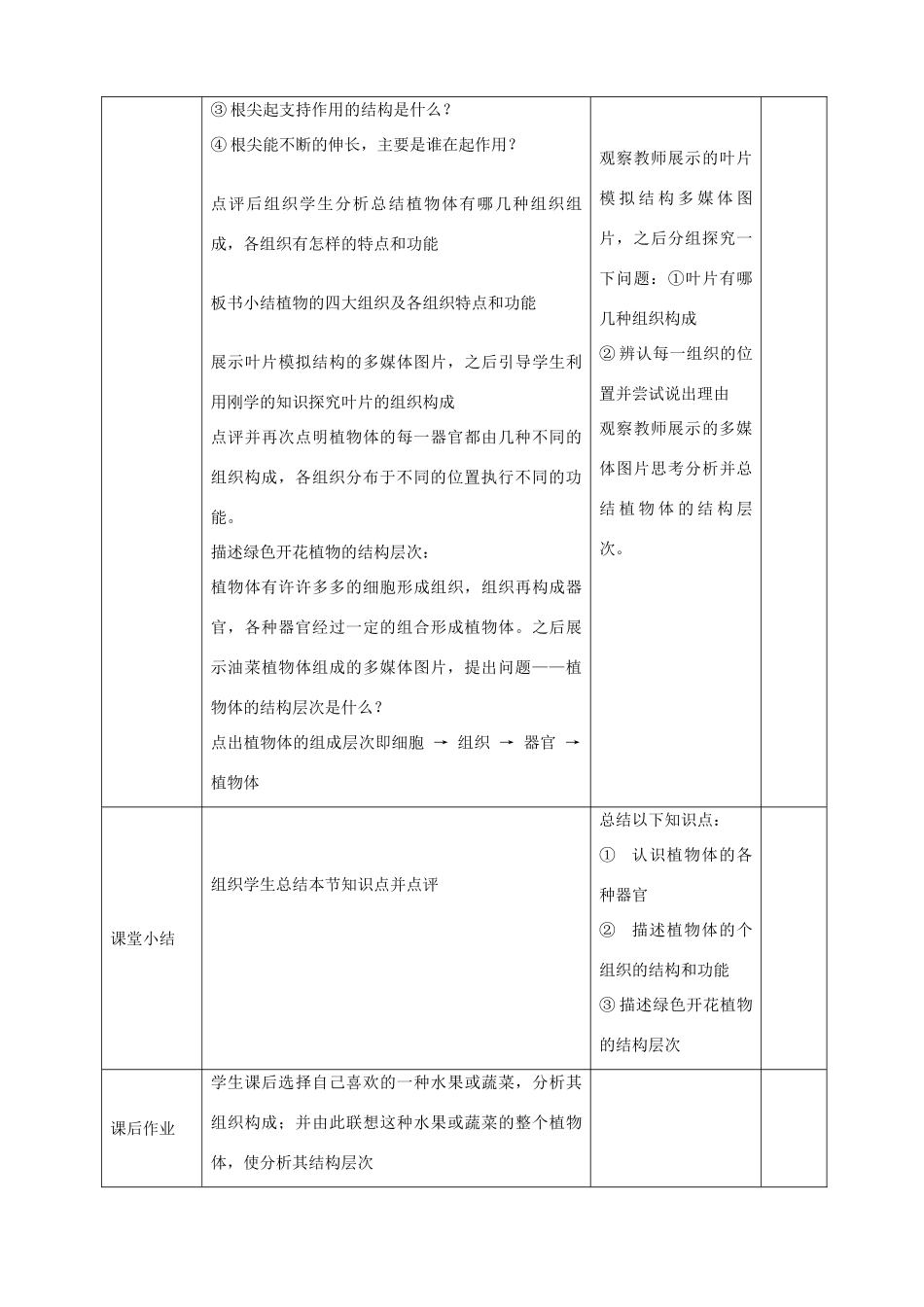 七年级生物下册 4.9.1 植物体的组成教案1 苏科版-苏科版初中七年级下册生物教案_第3页