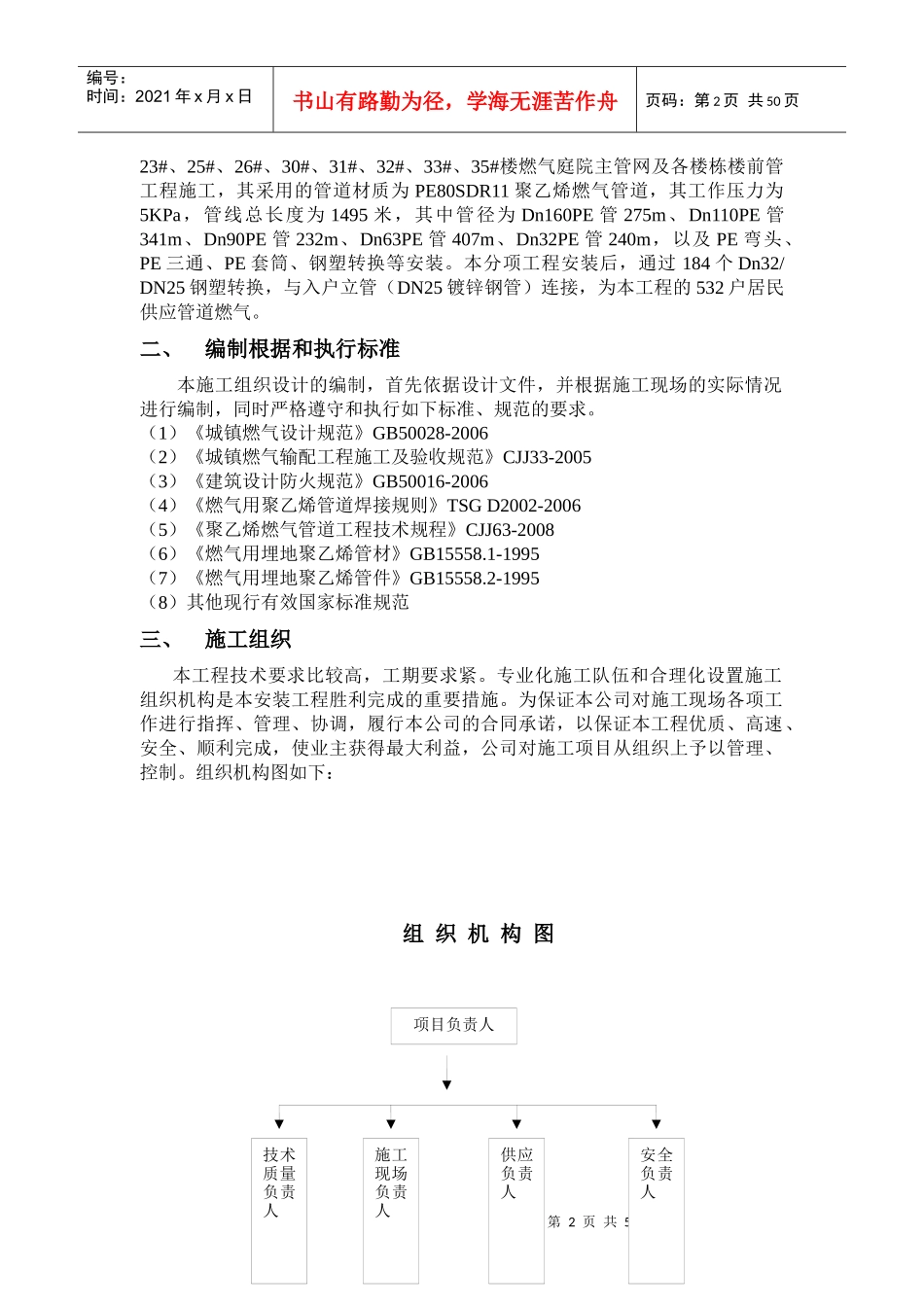 (模板)小区燃气管道工程竣工资料_第2页