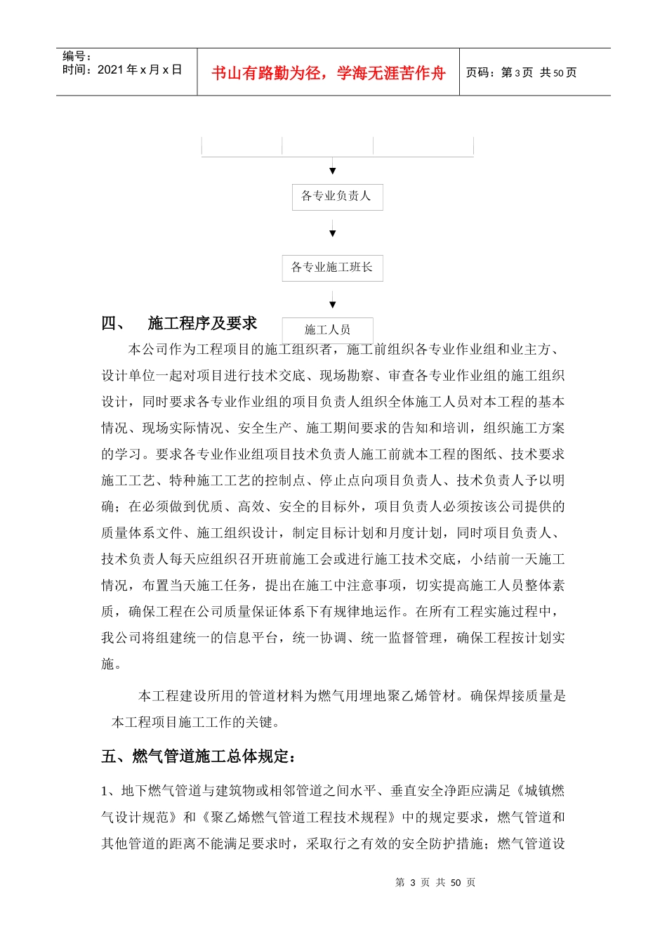 (模板)小区燃气管道工程竣工资料_第3页