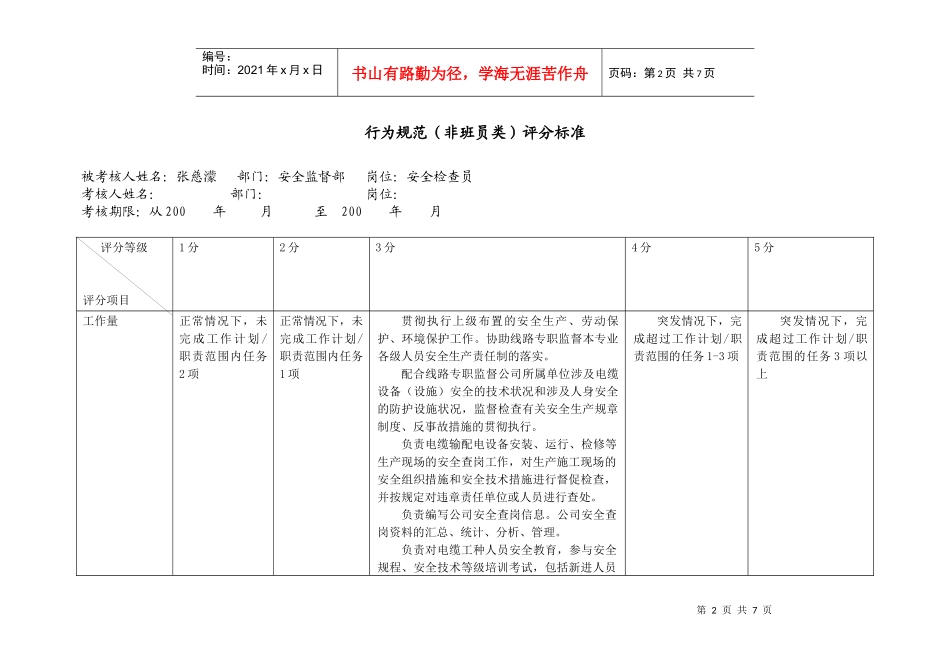 上海市电力公司市区供电公司安全检查员行为规范考评表_第2页