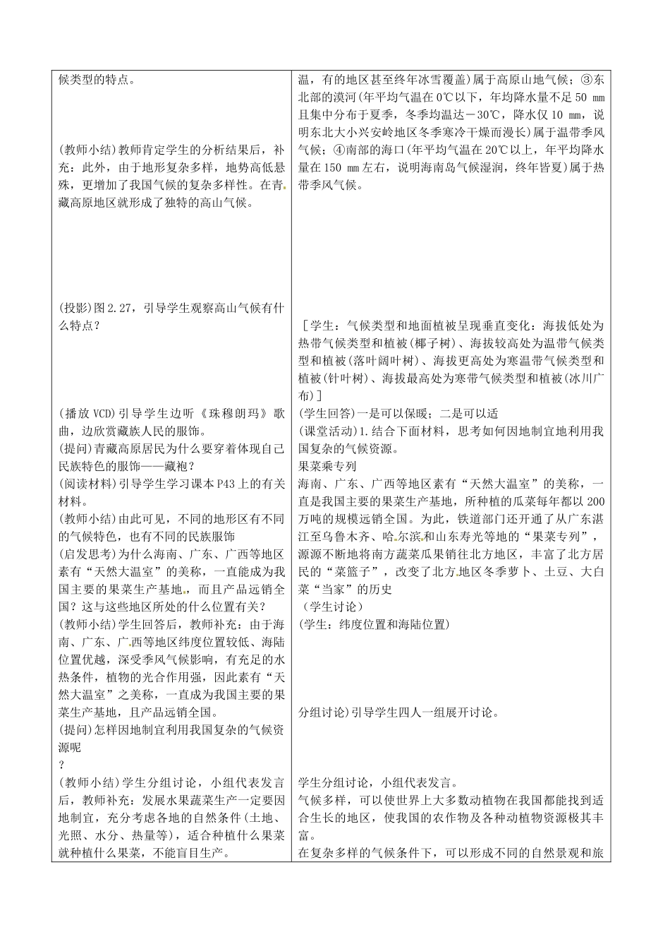 山东省临沂市郯城县八年级地理《气候多样 季风显著》教案二 新人教版_第2页