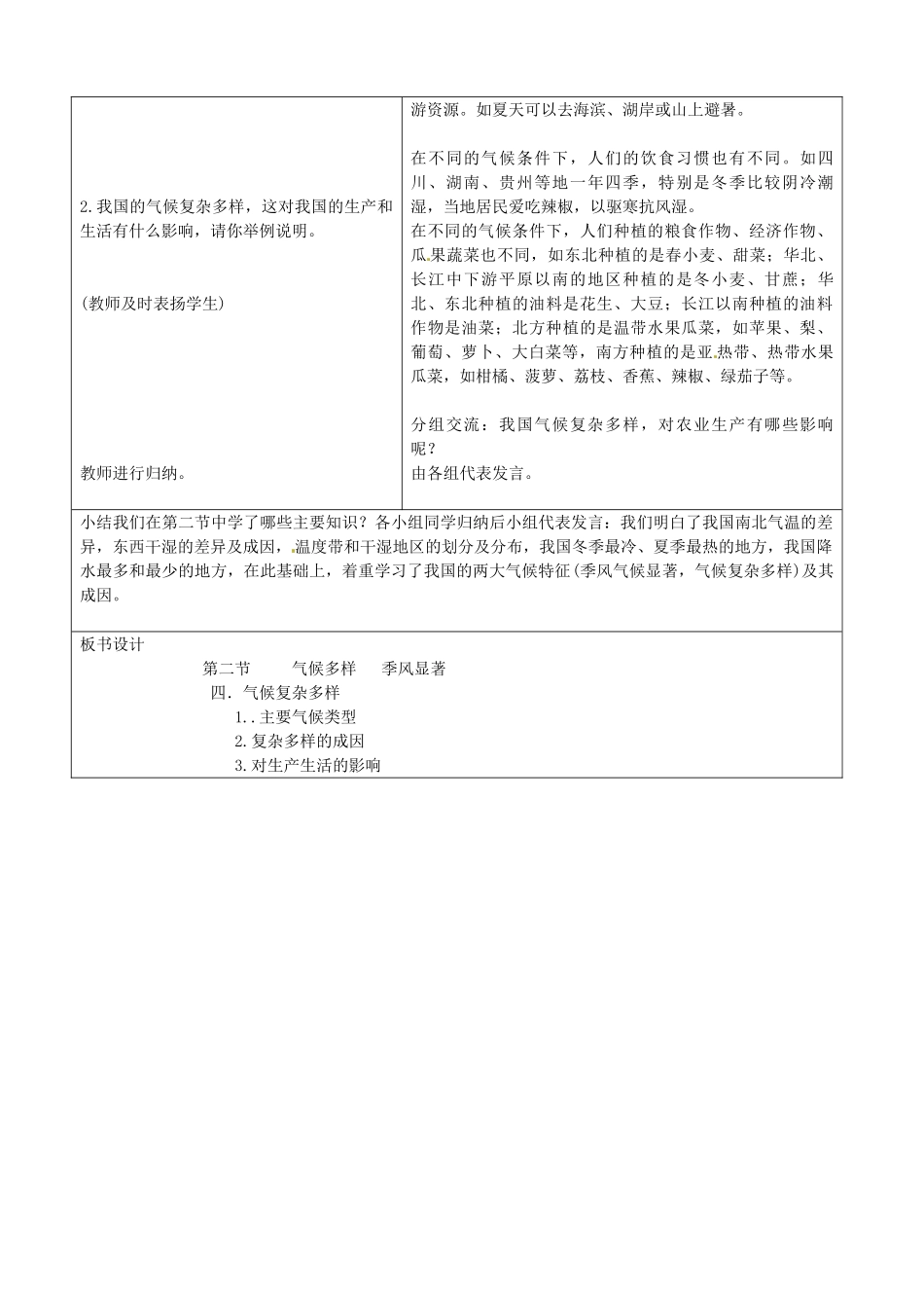 山东省临沂市郯城县八年级地理《气候多样 季风显著》教案二 新人教版_第3页