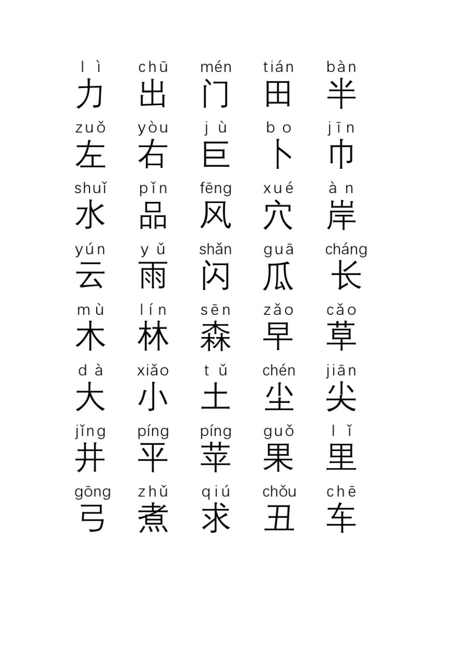 幼儿识字大全1000个常用汉字(带注音)_第2页