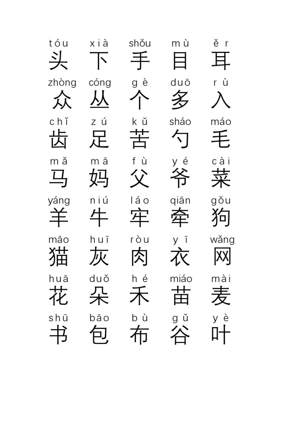 幼儿识字大全1000个常用汉字(带注音)_第3页