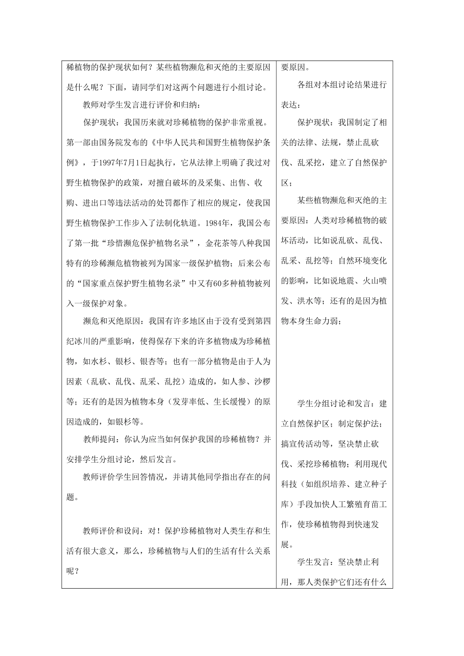 七年级生物上册《2.4 我国的珍惜植物》教案2 冀教版_第3页