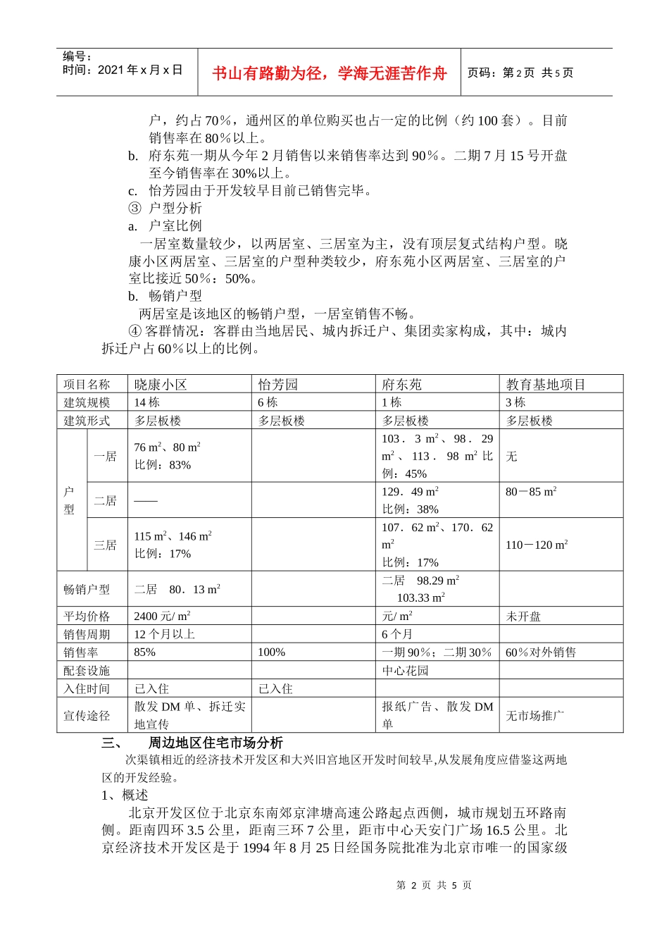 【房地产】次渠市调报告_第2页