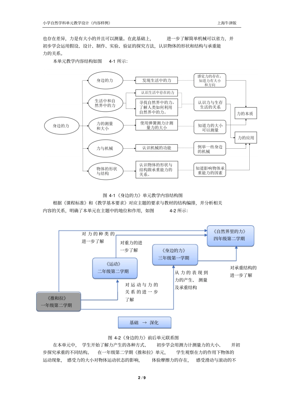 小学自然单元教学设计-内容样例_第2页