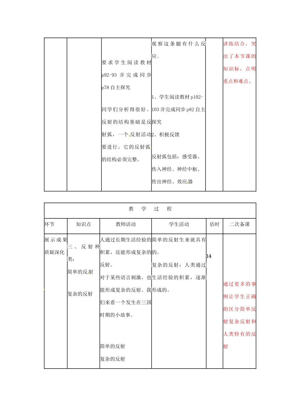 山东省临沭县第三初级中学七年级生物下册 神经调节的基本方式教案 新人教版_第3页