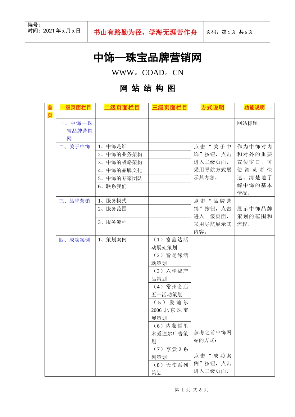 中饰—珠宝品牌营销网站结构图_第1页