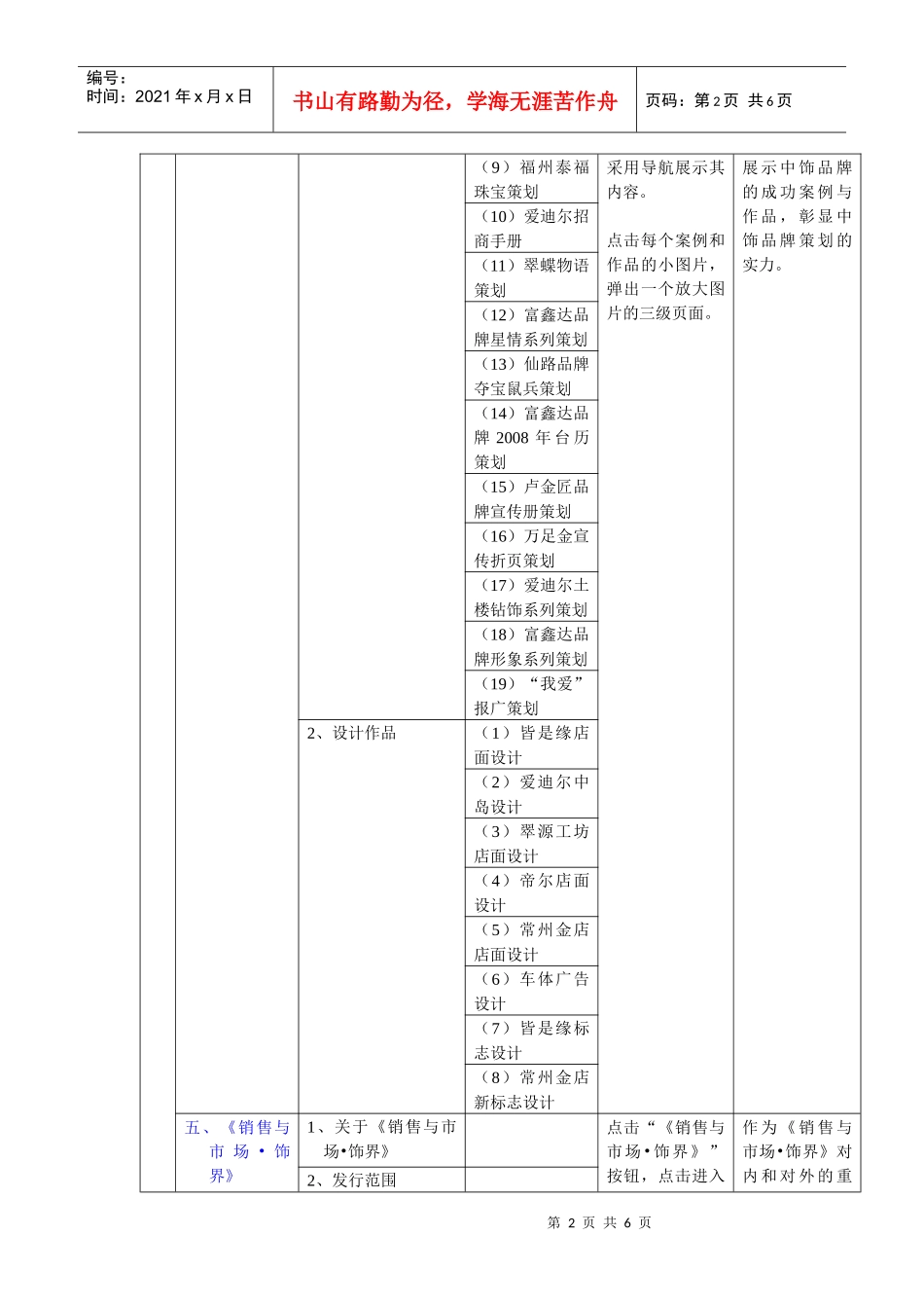 中饰—珠宝品牌营销网站结构图_第2页