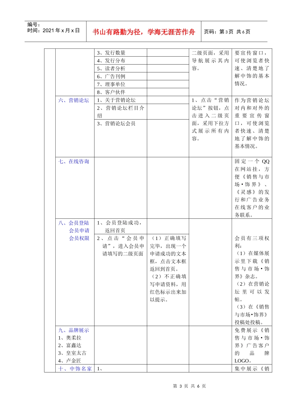 中饰—珠宝品牌营销网站结构图_第3页