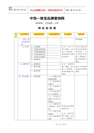 中饰—珠宝品牌营销网站结构图