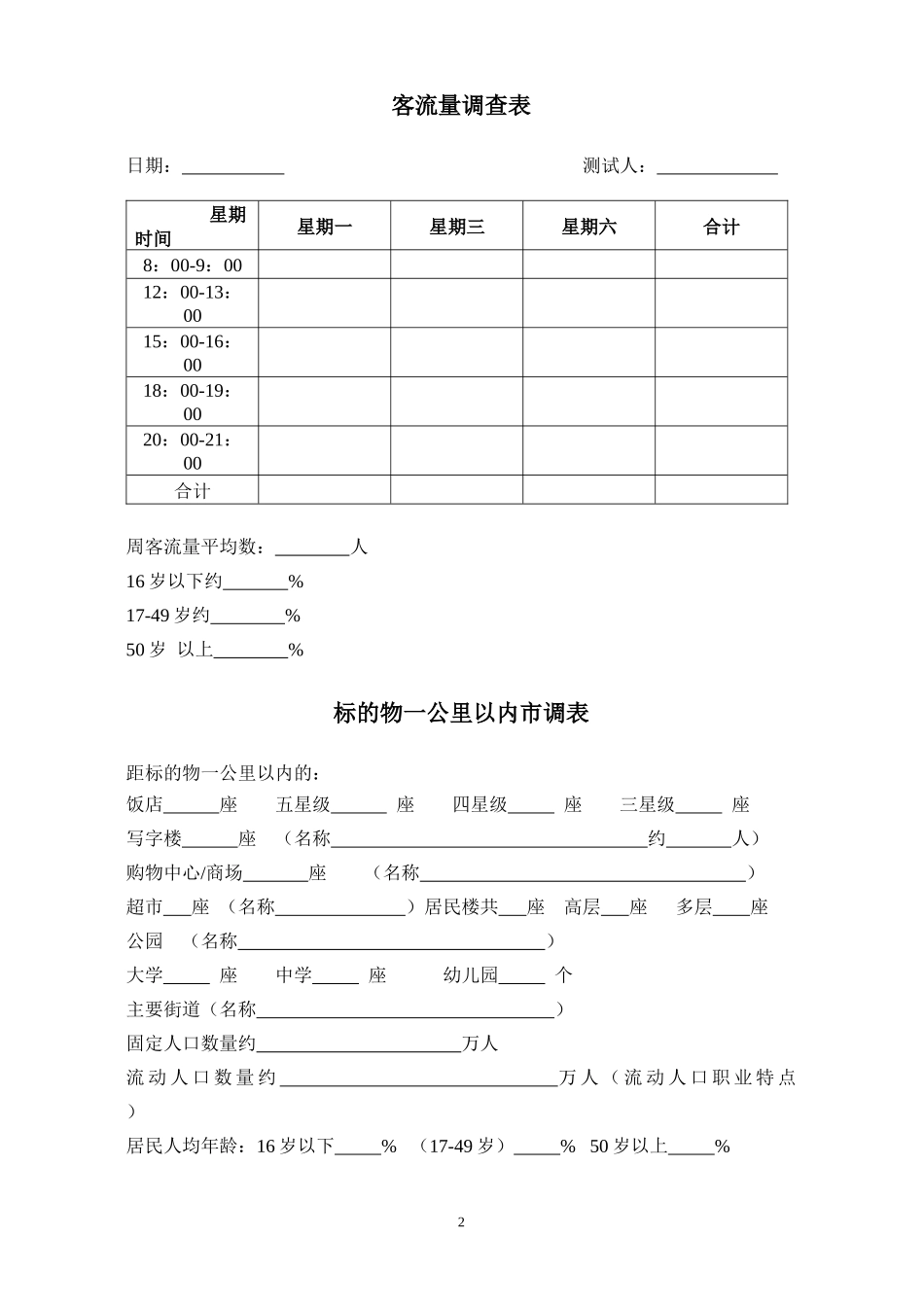【房地产精品文档】商业基础市调表_第2页