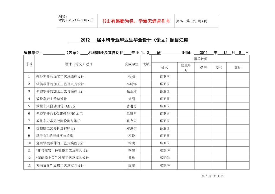 08机械本科专业毕业生毕业设计(论文)题目汇编_第1页