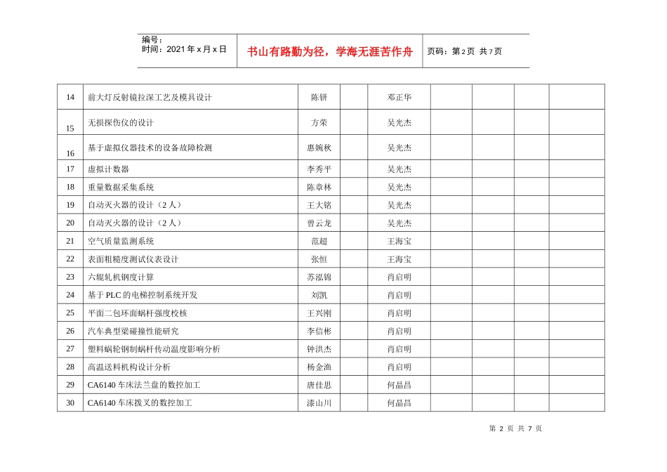 08机械本科专业毕业生毕业设计(论文)题目汇编_第2页