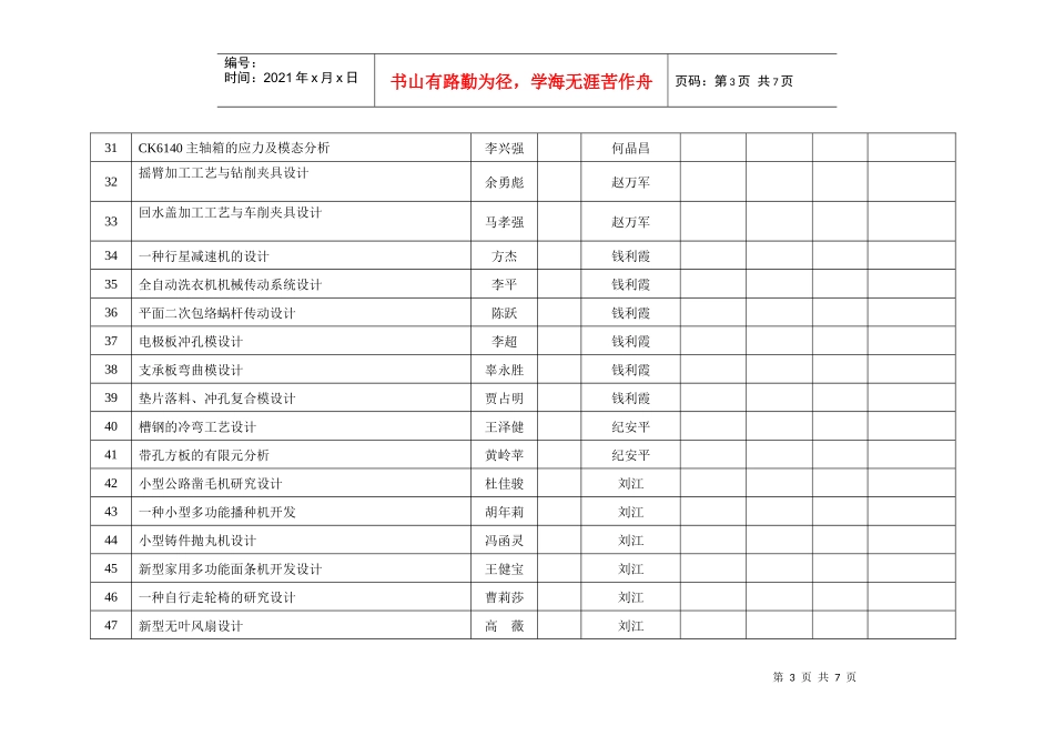 08机械本科专业毕业生毕业设计(论文)题目汇编_第3页
