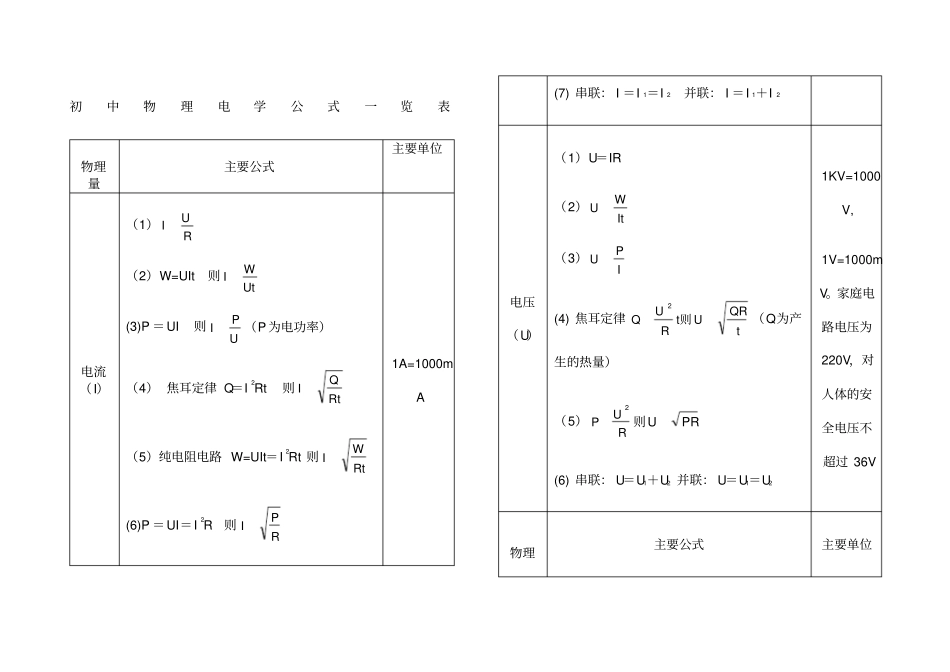 初中物理电学公式及规律大全_第1页