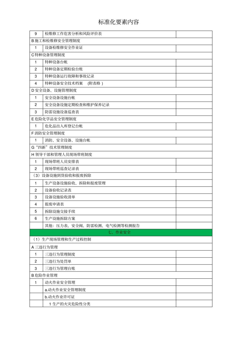 安全生产标准化标准化要素文件索引清单_第3页