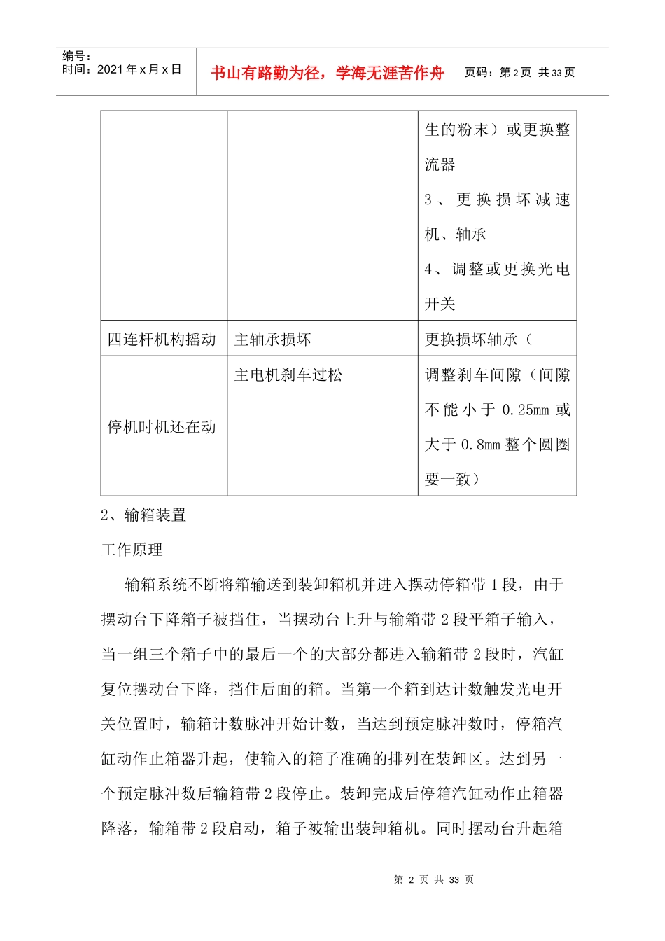 包装设备维护保养指引_第2页