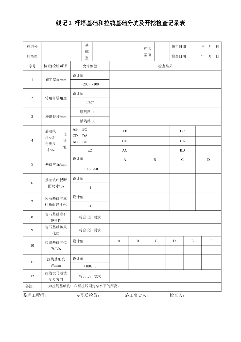 110KV-500KV架空电力线路工程质量检验及评定标准(含光纤)_第3页