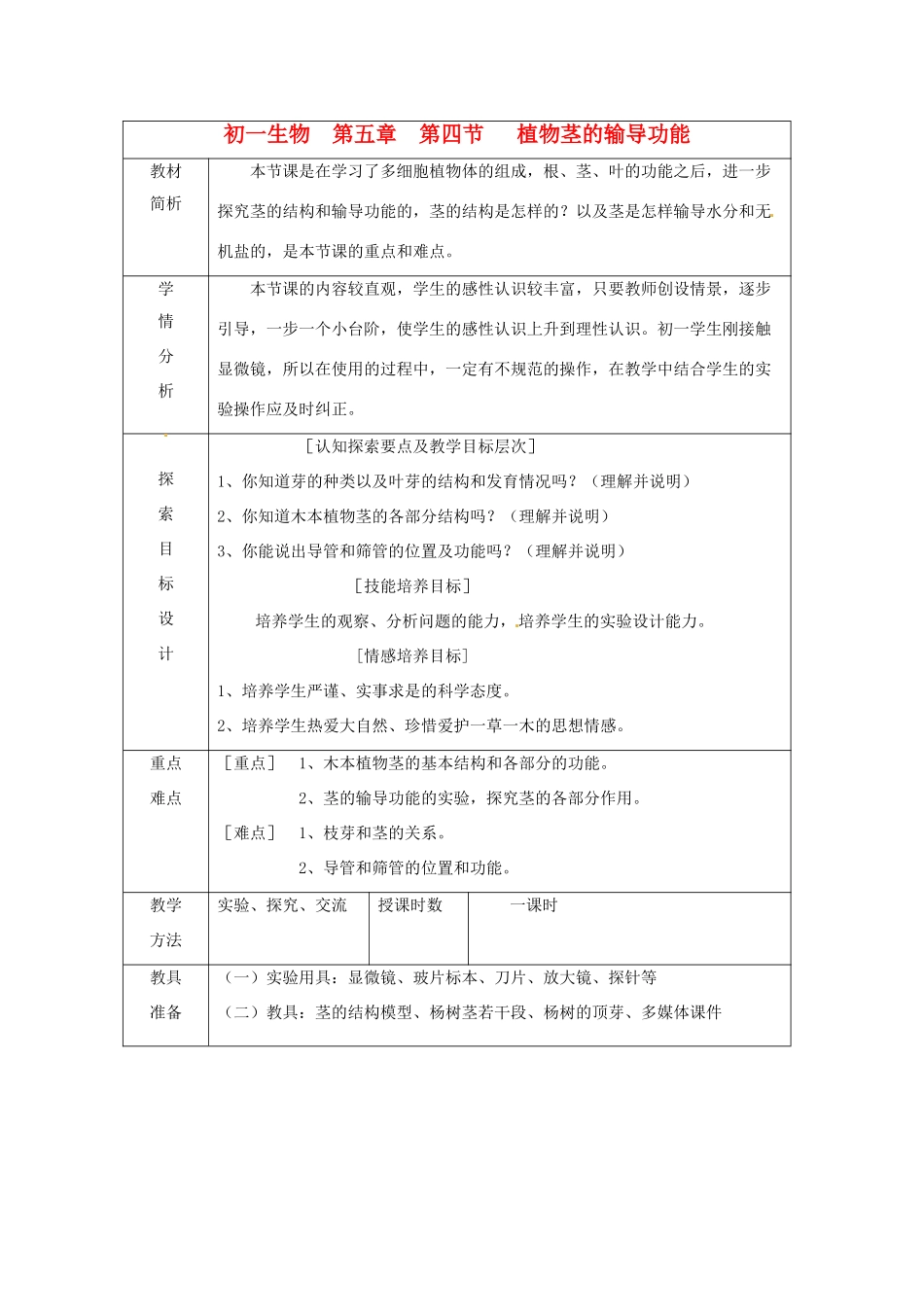 七年级生物上册 第5章第4节植物茎的输导功能教案 苏教版_第1页