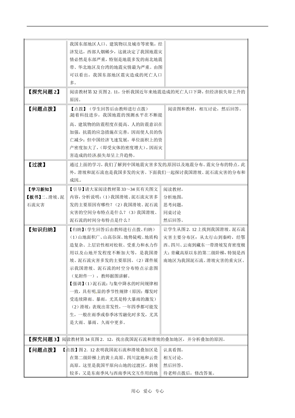 高中地理：22《中国的地质灾害》教案(1)新人教版选修5_第2页
