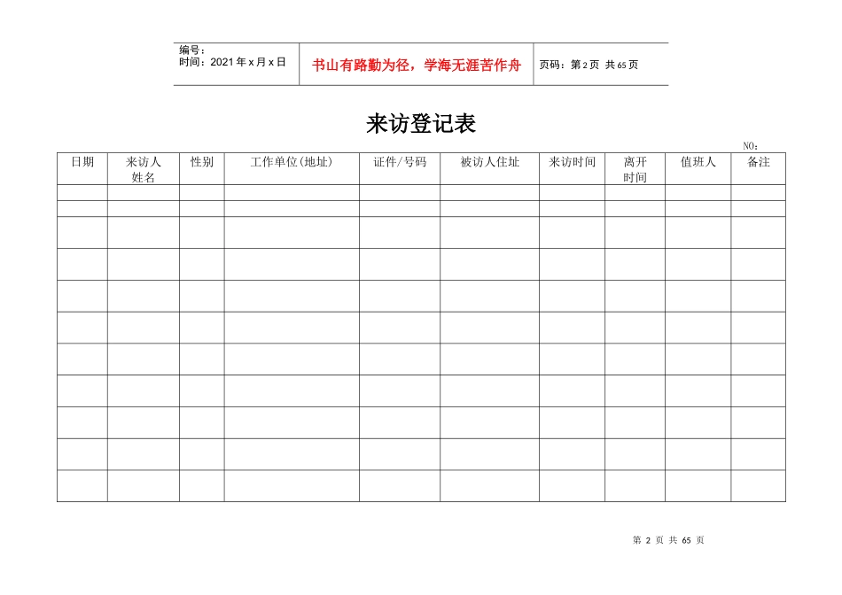XX知名公司物业管理常用表格82021378_第2页
