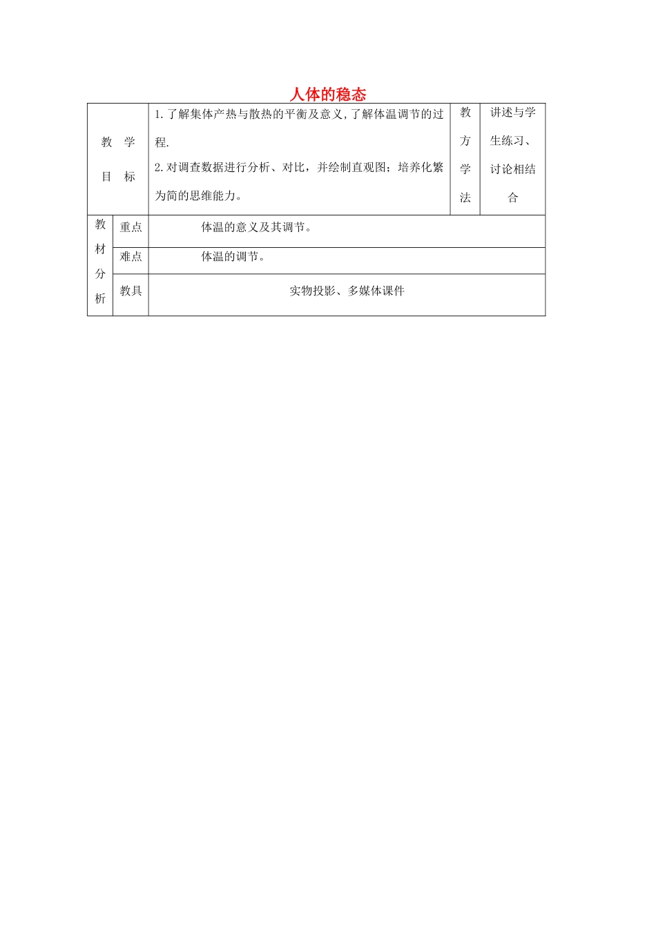 《人体的稳态》教案（1）_第1页