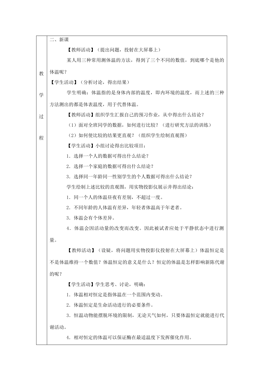 《人体的稳态》教案（1）_第3页