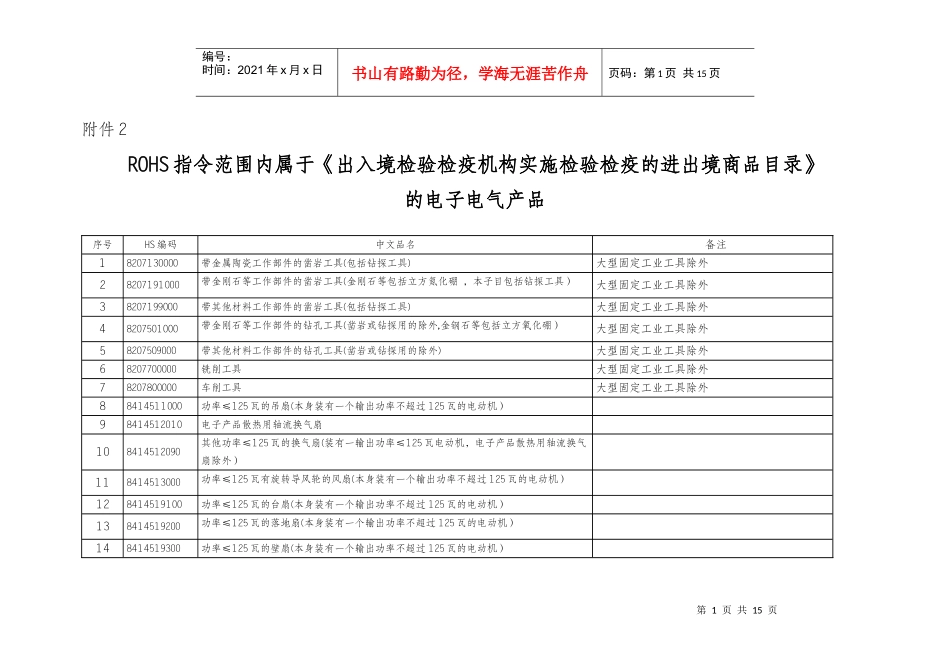 《法检目录》内的出口欧盟电子电气产品目录_第1页
