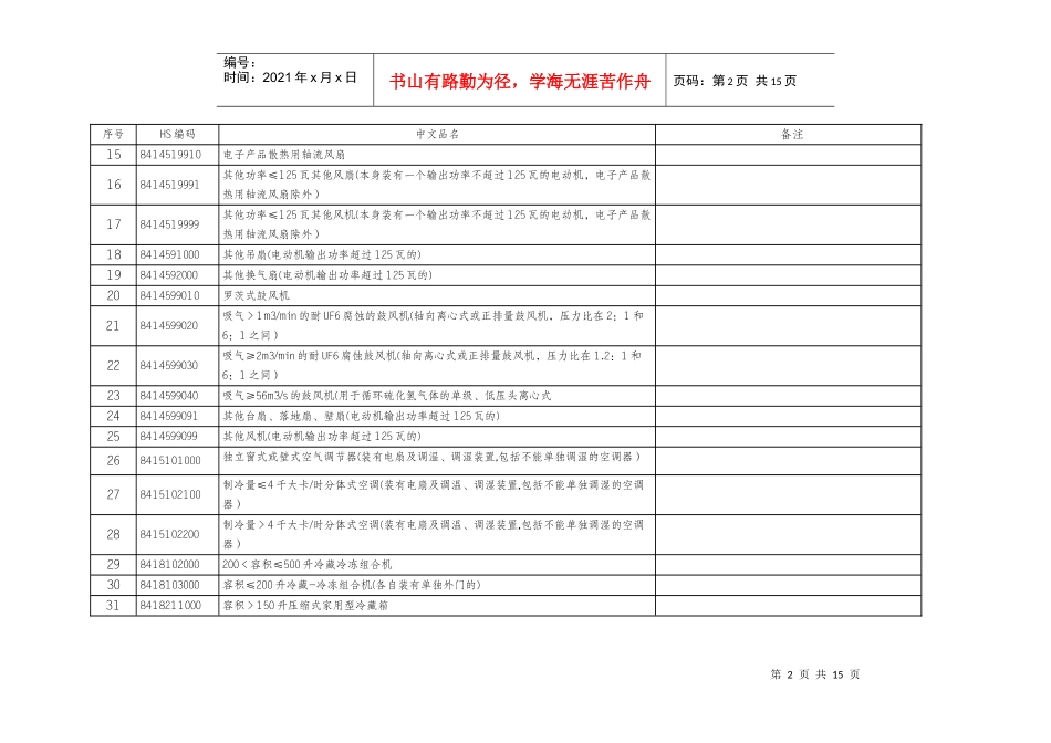 《法检目录》内的出口欧盟电子电气产品目录_第2页