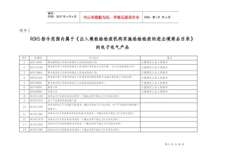 《法检目录》内的出口欧盟电子电气产品目录