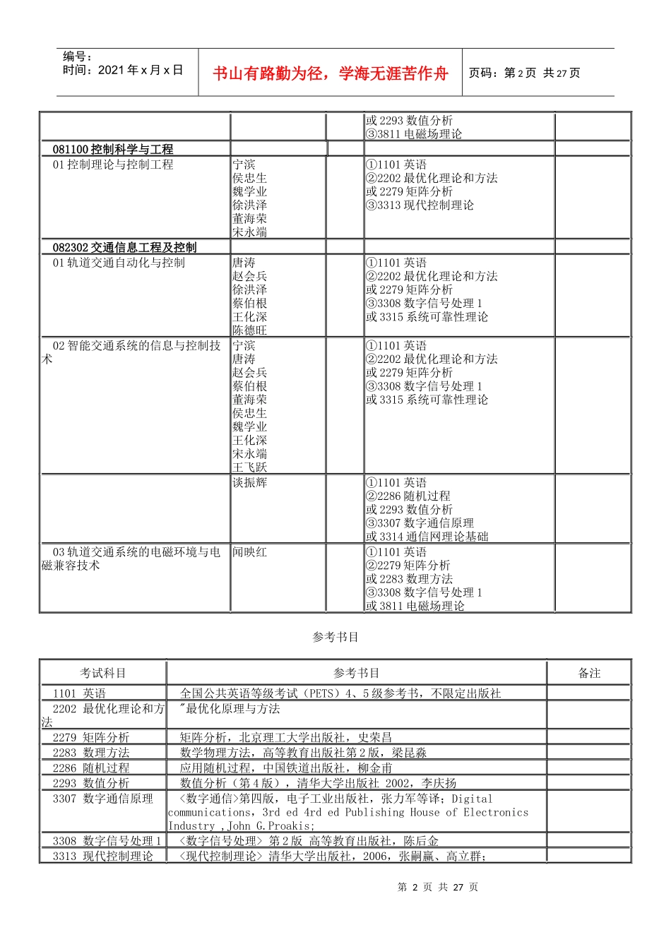 北京交通大学XXXX年博士研究生招生专业目录_第2页