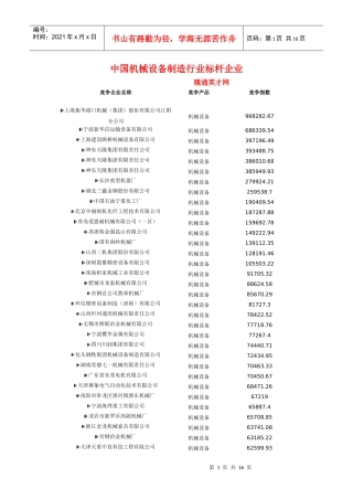 中国机械设备制造行业标杆企业