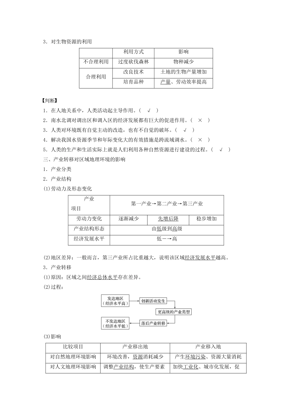 高中地理 第一章 区域地理环境和人类活动 第三节 人类活动对区域地理环境的影响讲义（含解析）中图版必修3-中图版高二必修3地理教案_第2页