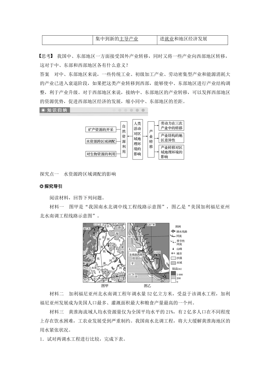 高中地理 第一章 区域地理环境和人类活动 第三节 人类活动对区域地理环境的影响讲义（含解析）中图版必修3-中图版高二必修3地理教案_第3页