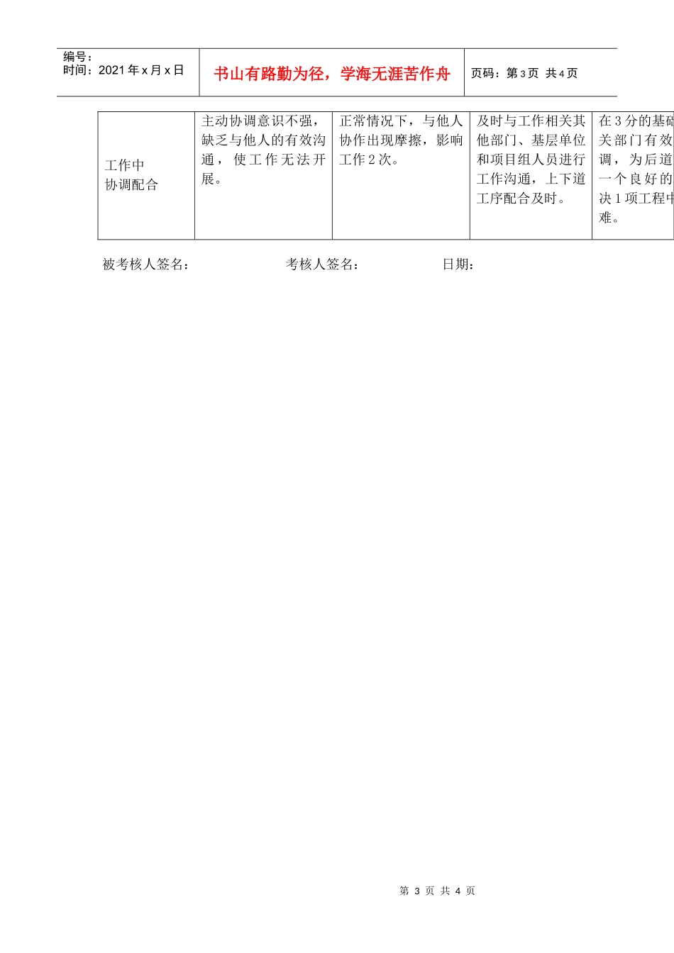 上海市电力公司市区供电公司通信室主任专职行为规范考评表_第3页