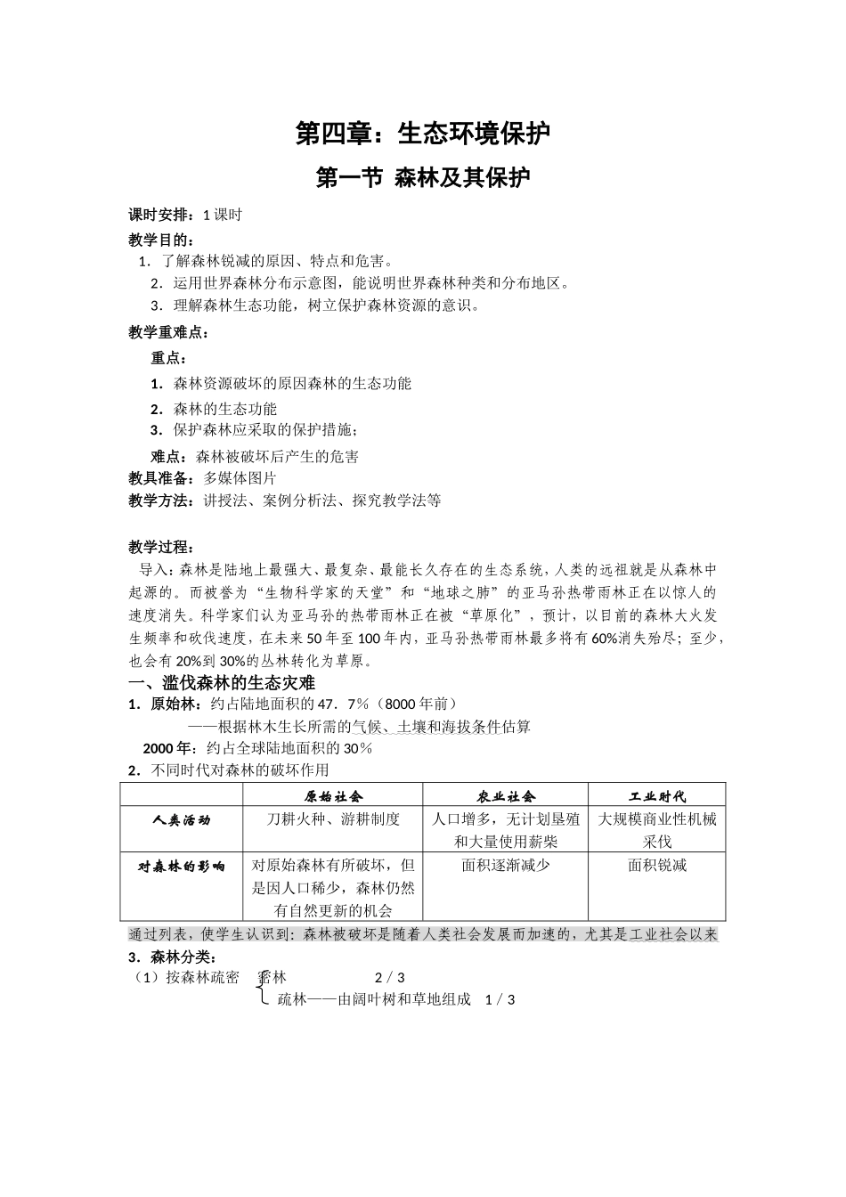 第一节森林及其保护_第1页
