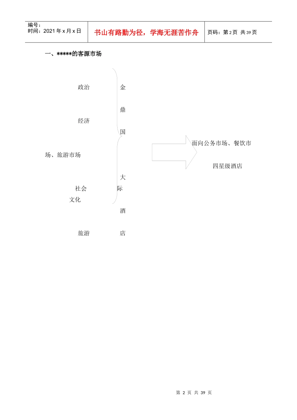 ald_0109_星级酒店VIP接待策划书_第2页