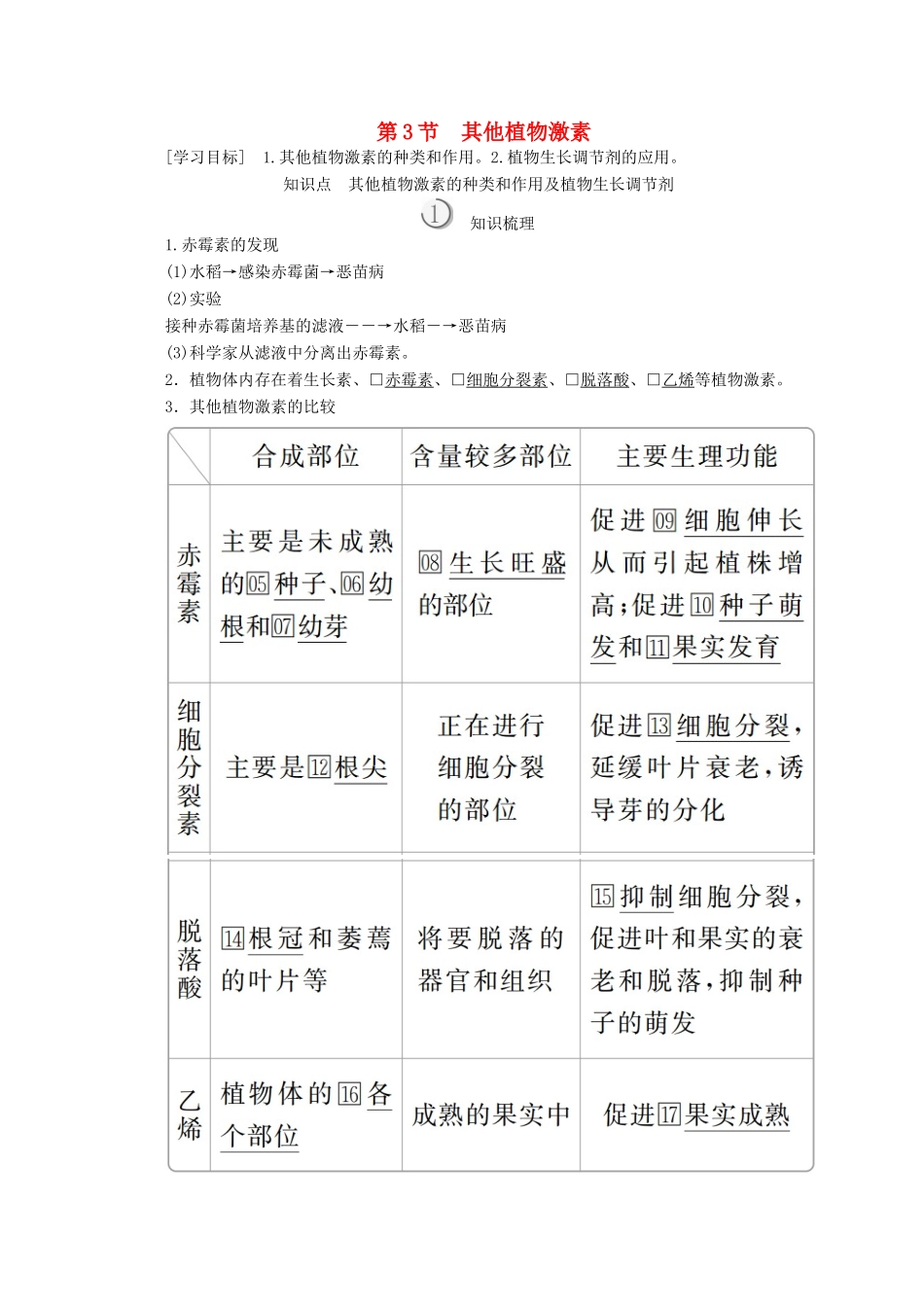 高中生物 第3章 植物的激素调节 第3节 其他植物激素教案 新人教版必修3-新人教版高二必修3生物教案_第1页