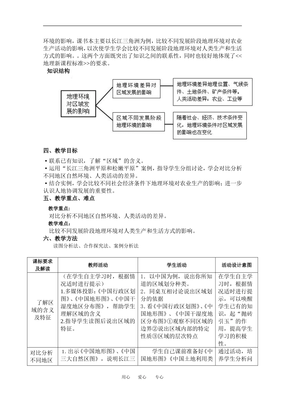 高中地理1-1地理环境对区域发展的影响教学设计（北京新课程培训大兴区）新人教版必修3_第2页