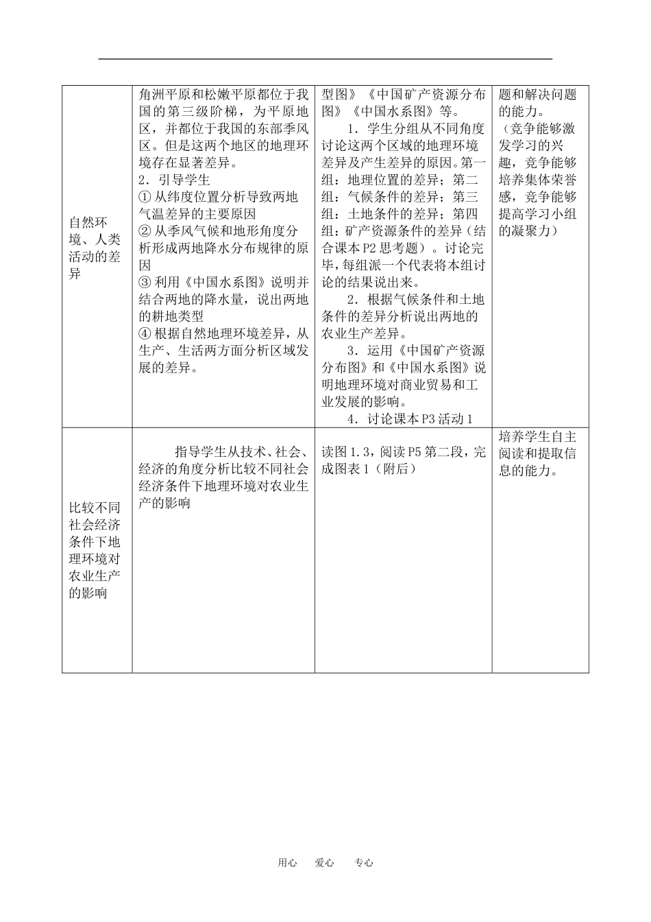 高中地理1-1地理环境对区域发展的影响教学设计（北京新课程培训大兴区）新人教版必修3_第3页